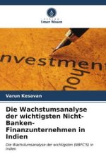Die Wachstumsanalyse der wichtigsten Nicht-Banken-Finanzunternehmen in Indien