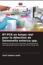 RT-PCR en temps réel pour la détection de Salmonella enterica spp.