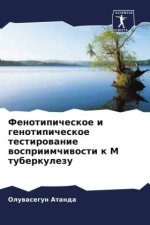 Fenotipicheskoe i genotipicheskoe testirowanie wospriimchiwosti k M tuberkulezu