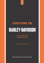 Harley Davidson