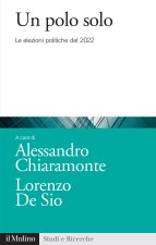 polo solo. Le elezioni politiche del 2022