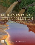 Water Pollution Calculations