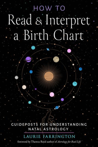HT READ & INTERPRET A BIRTH CHART