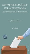 LOS PARTIDOS POLITICOS EN LA CONSTITUCION