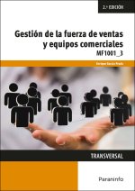 GESTION DE LA FUERZA DE VENTAS Y EQUIPOS COMERCIALES