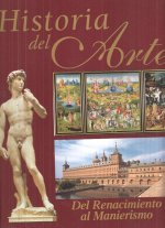Del Renacimiento al manierismo