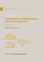 INGENIERIA E INFRAESTRUCTURA DE LOS TRANSPORTES