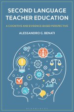 Second Language Teacher Education