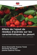 Effets de l'ajout de résidus d'acérola sur les caractéristiques du yaourt