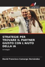 STRATEGIE PER TROVARE IL PARTNER GIUSTO CON L'AIUTO DELLA IA