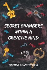 Secret Chambers within a Creative Mind