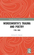 Wordsworth’s Trauma and Poetry