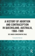 History of Abortion and Contraception in Queensland, Australia, 1960-1989