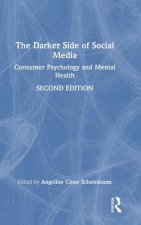 Darker Side of Social Media