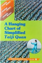 Chinese Tuina Therapy