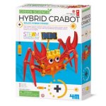 Green Science - Hybrid Krabbe