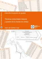 TECNICAS COMERCIALES BASICAS Y GESTION DE LA FUERZA DE VENTA