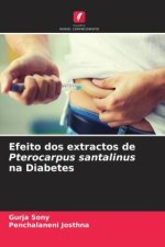 Efeito dos extractos de Pterocarpus santalinus na Diabetes