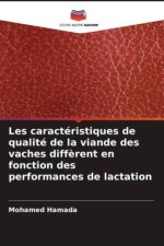 Les caractéristiques de qualité de la viande des vaches diffèrent en fonction des performances de lactation