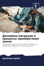 Dinamika migracii i processy priobreteniq zemli