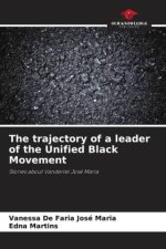 The trajectory of a leader of the Unified Black Movement