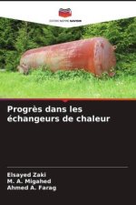 Progrès dans les échangeurs de chaleur