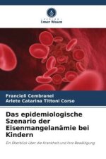 Das epidemiologische Szenario der Eisenmangelanämie bei Kindern