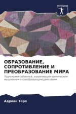 OBRAZOVANIE, SOPROTIVLENIE I PREOBRAZOVANIE MIRA