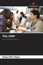 The CRM