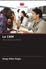 Le CRM