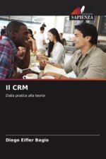 Il CRM