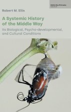Systemic History of the Middle Way