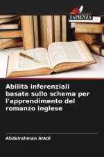 Abilit? inferenziali basate sullo schema per l'apprendimento del romanzo inglese