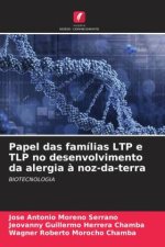 Papel das famílias LTP e TLP no desenvolvimento da alergia ? noz-da-terra