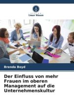Der Einfluss von mehr Frauen im oberen Management auf die Unternehmenskultur