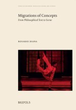 Migrations of Concepts: From Philosophical Text to Scene