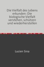 Die Vielfalt des Lebens erkunden: Die biologische Vielfalt verstehen, schützen und wiederherstellen