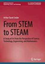 From STEM to STEAM