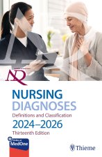 NANDA International Nursing Diagnoses – Definitions & Classification, 2024–2026