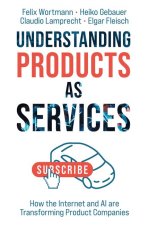 Understanding Products as Services – How the Internet and AI are Transforming Product Companies