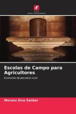 Escolas de Campo para Agricultores