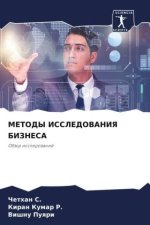 METODY ISSLEDOVANIYa BIZNESA