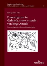Frauenfiguren in Gabriela, cravo e canela von Jorge Amado