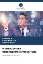 METHODEN DER UNTERNEHMENSFORSCHUNG