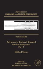 Advances In Optics Of Charged Particle Analyzers