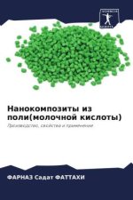 Nanokompozity iz poli(molochnoj kisloty)