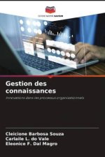 Gestion des connaissances