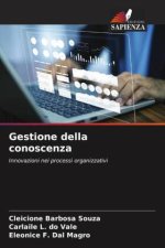 Gestione della conoscenza