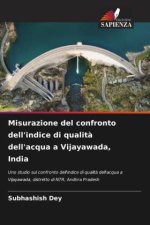 Misurazione del confronto dell'indice di qualità dell'acqua a Vijayawada, India