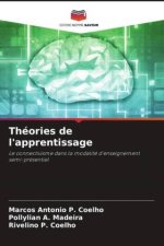 Théories de l'apprentissage